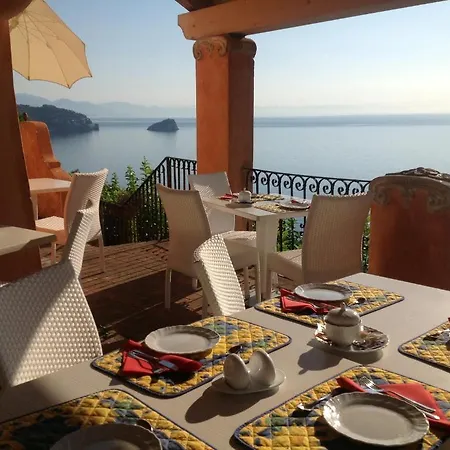 Paradiso Di Manu Noli